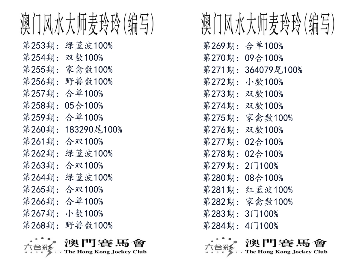 港麦大师 第284期