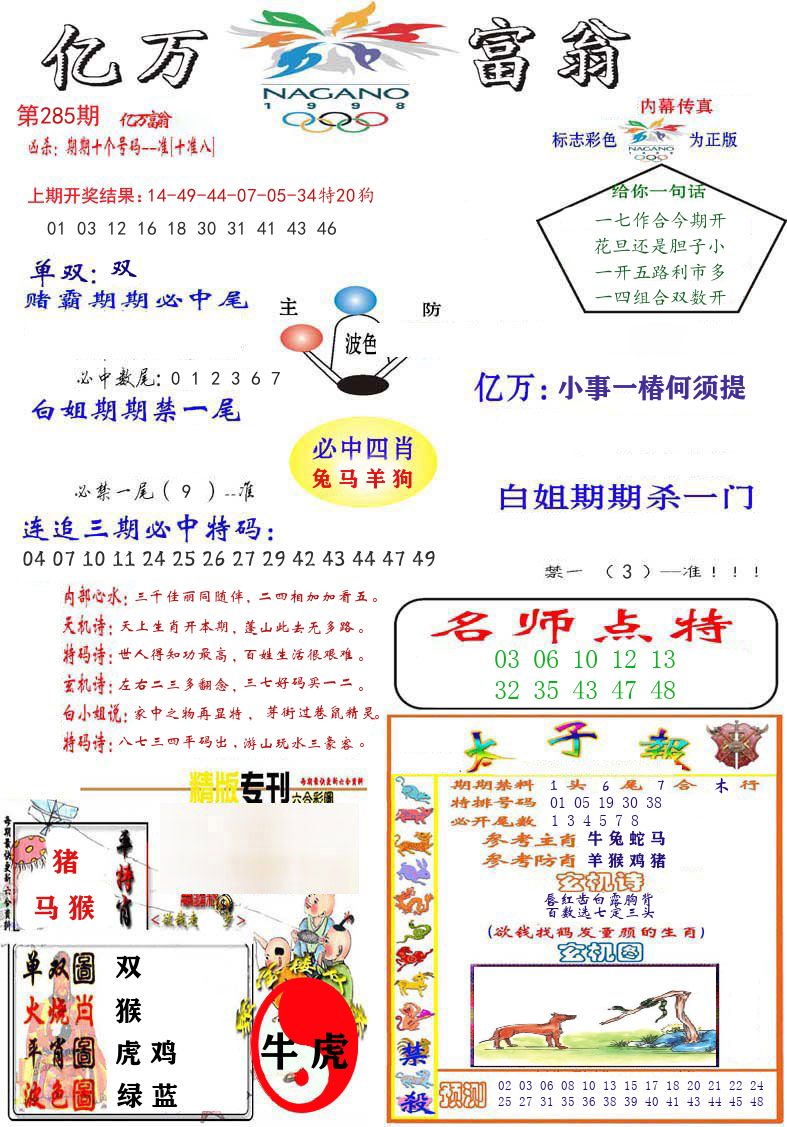 亿万富翁 第285期