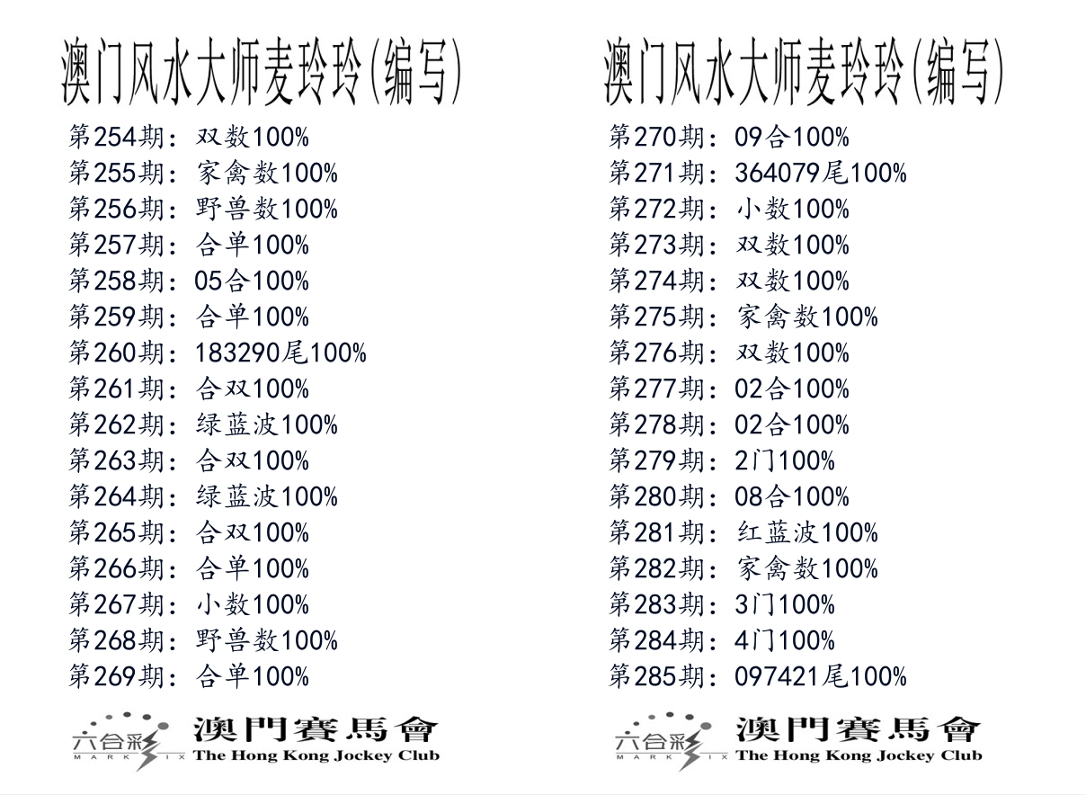 港麦大师 第285期