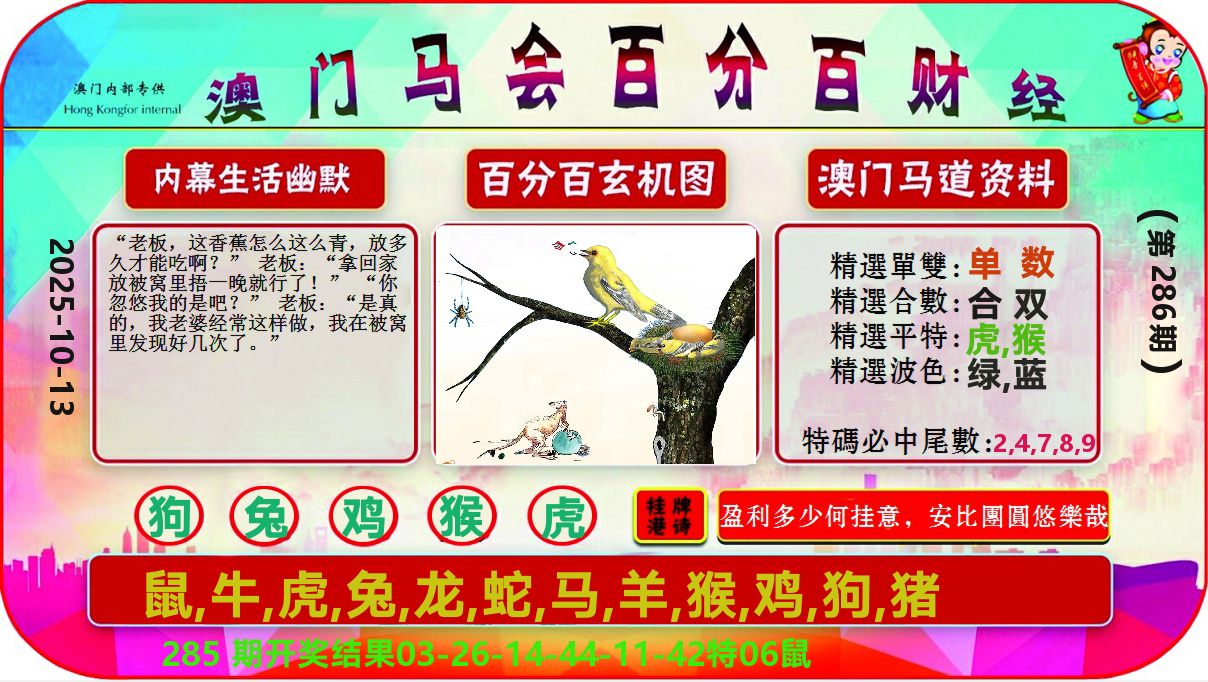 百分百财经 第286期