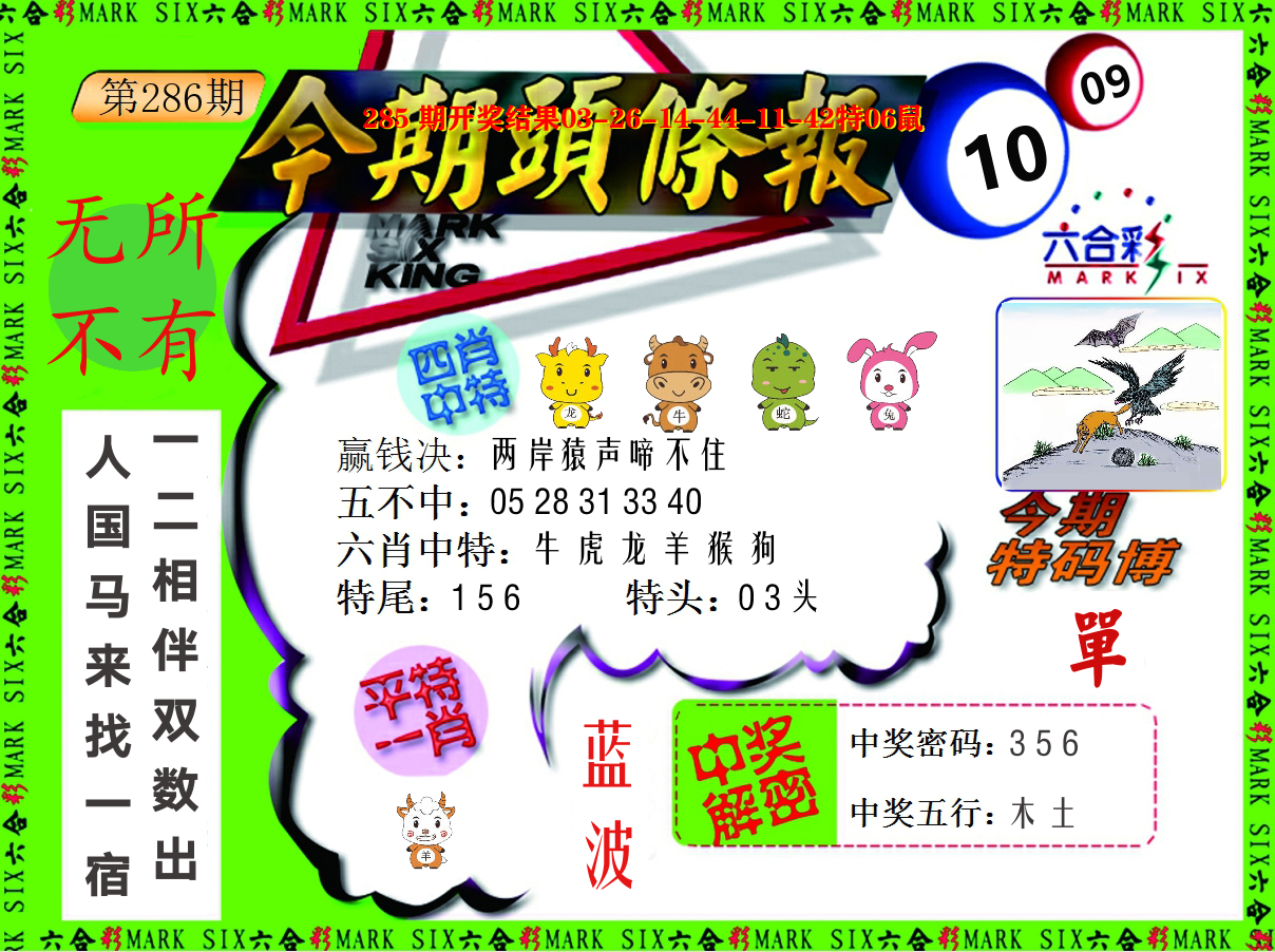 今期头条报 第286期