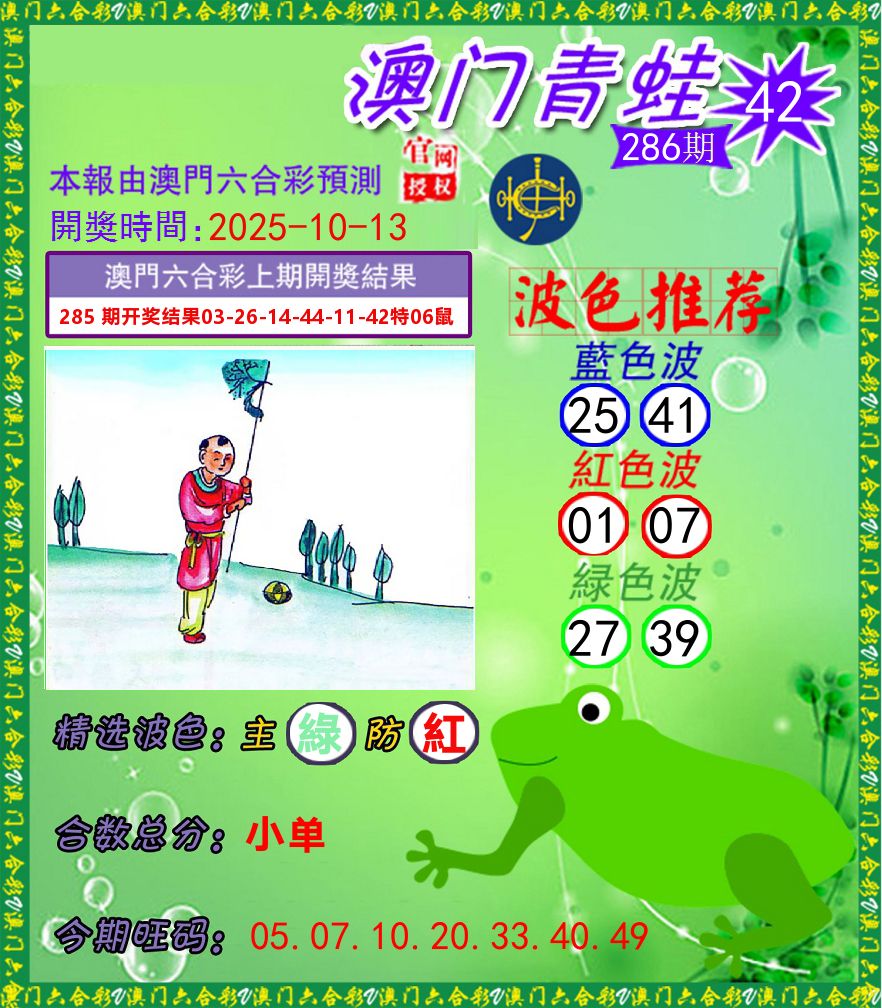 青蛙系列42 第286期