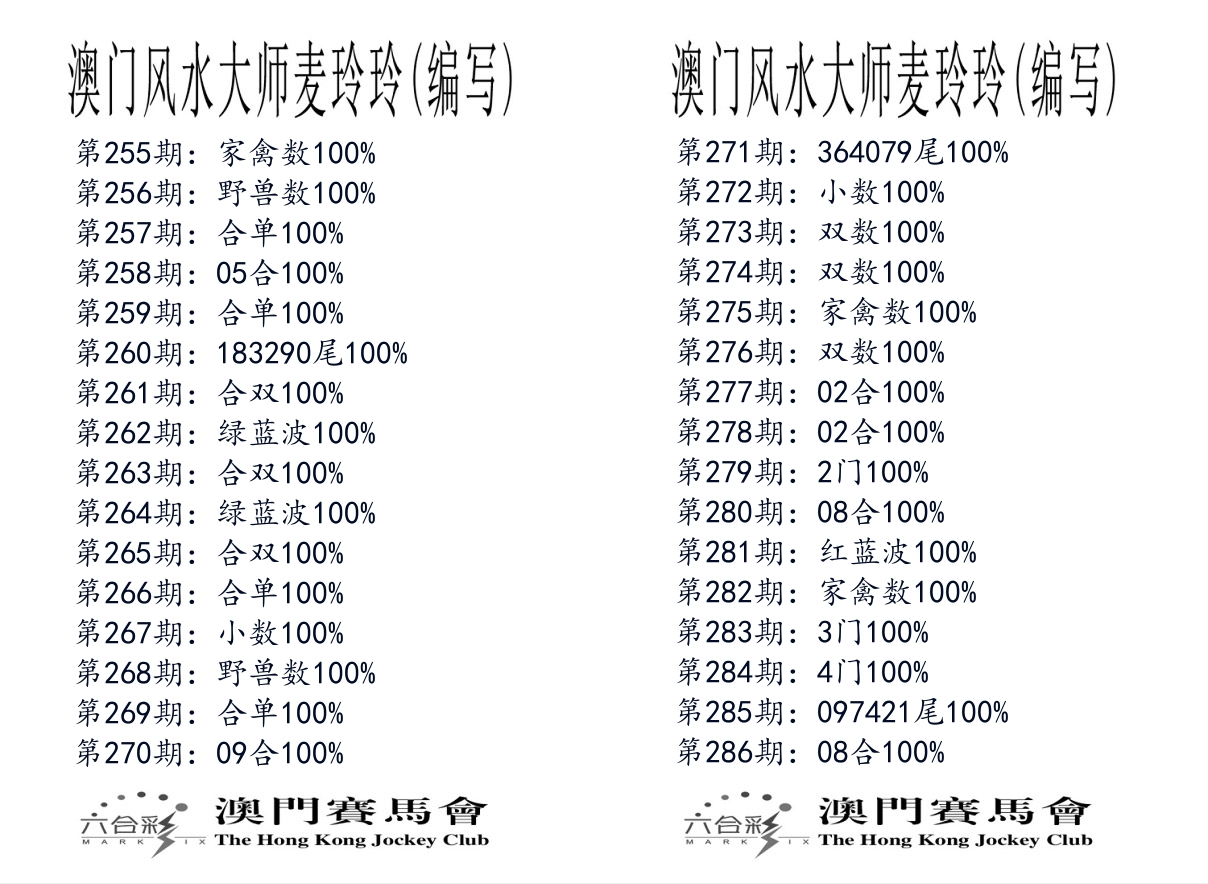 港麦大师 第286期