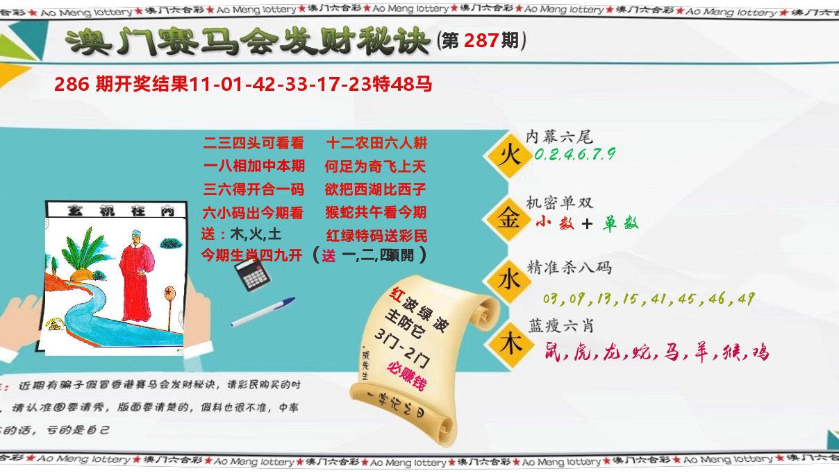 发财秘诀 第287期