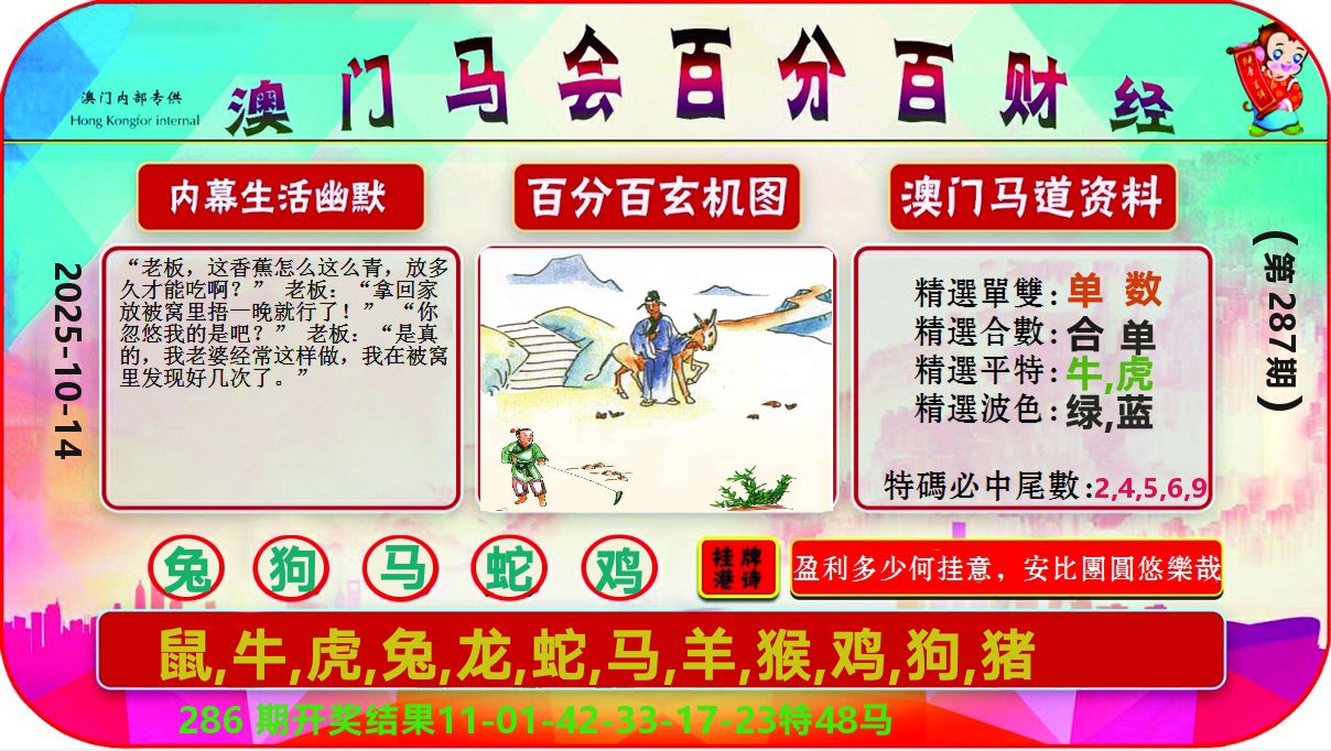 百分百财经 第287期