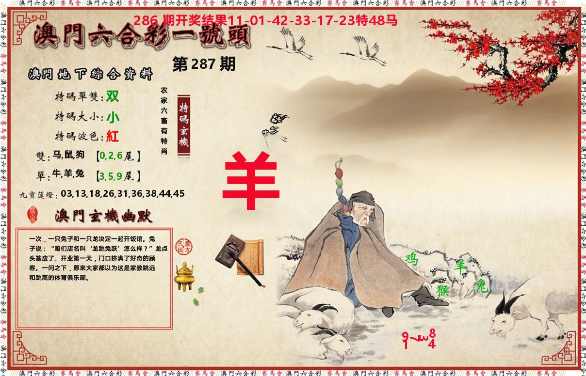一号头 第287期