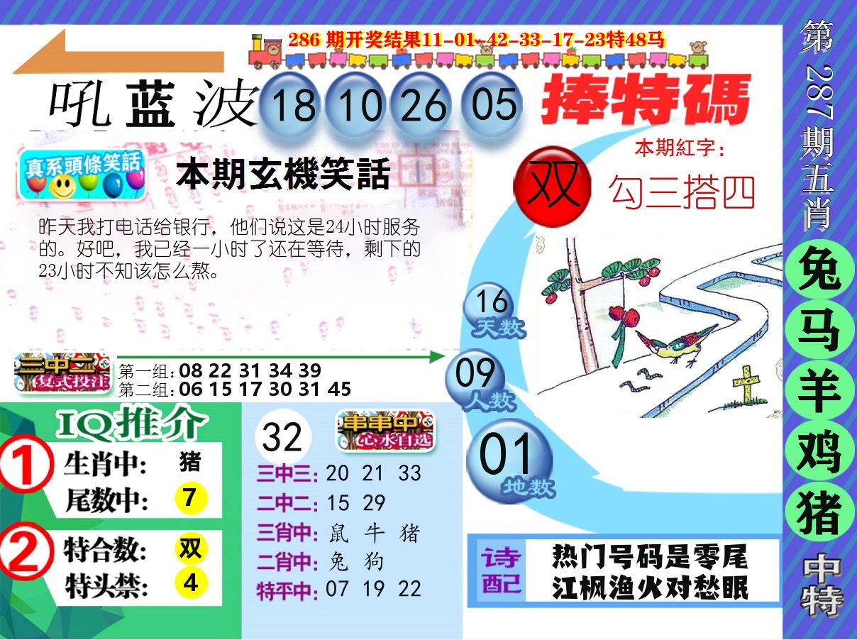新特报 第287期