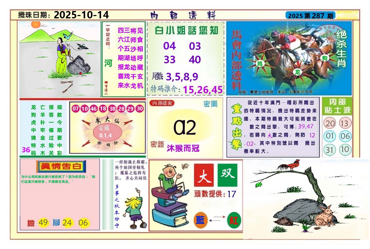 澳门内部透料A 第287期