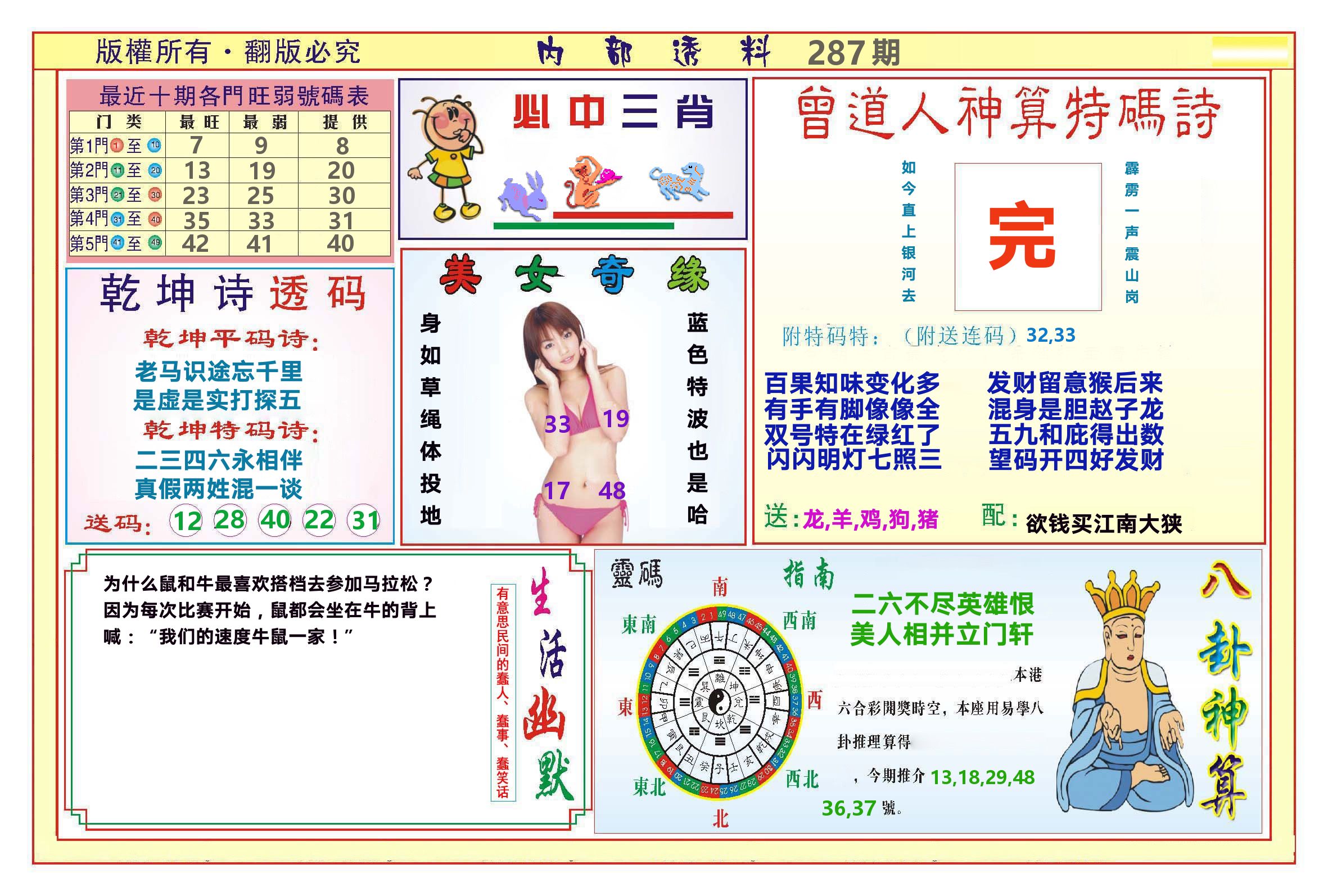 澳门内部透料B 第287期