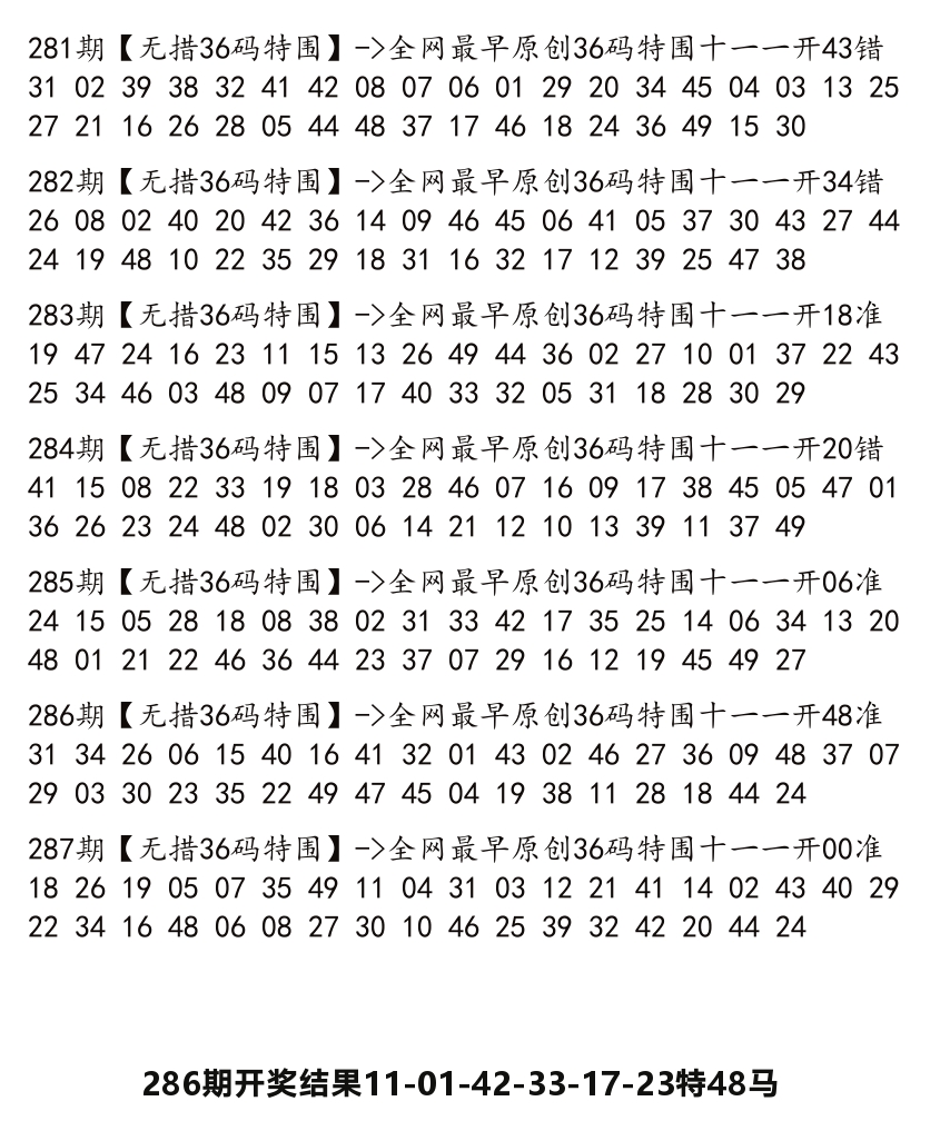 无错三十六码 第287期