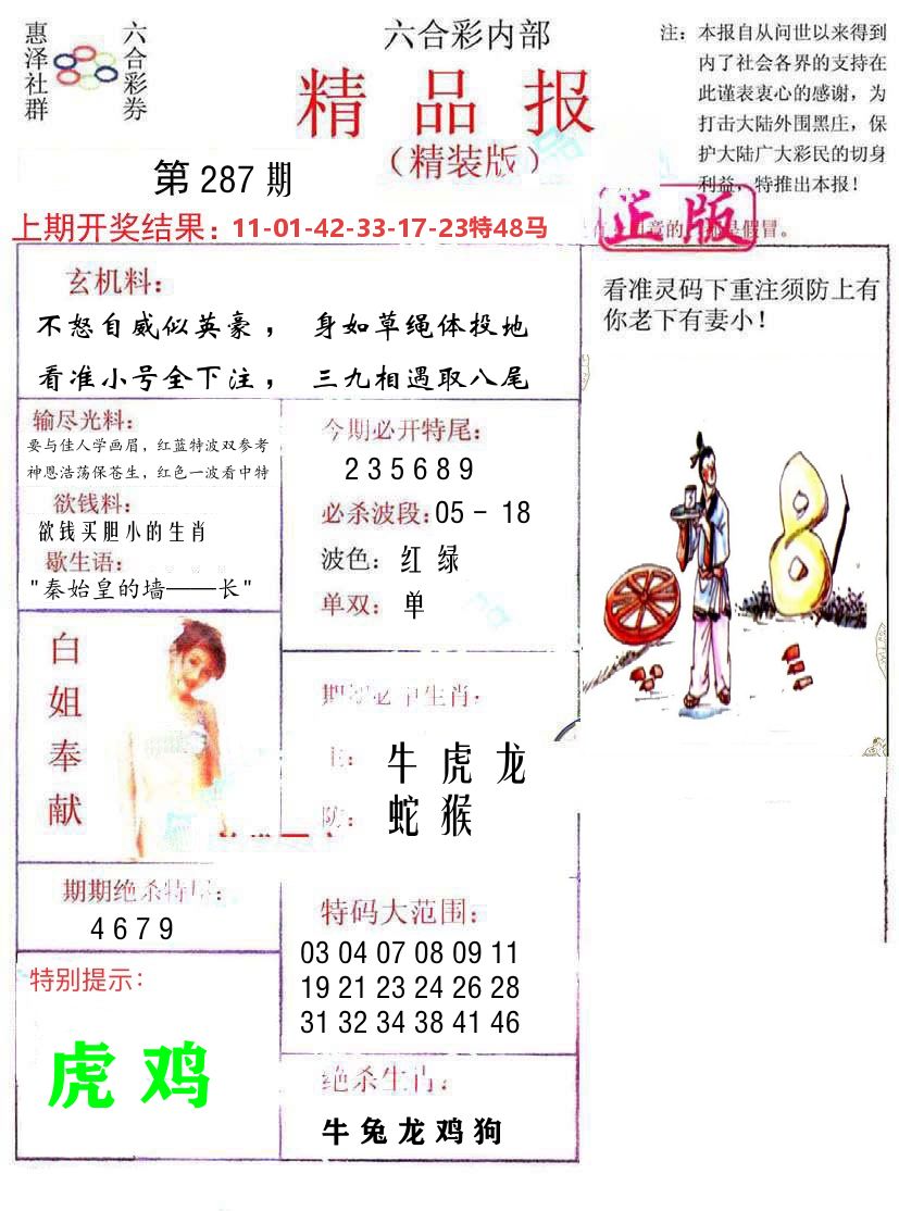 精品报 第287期