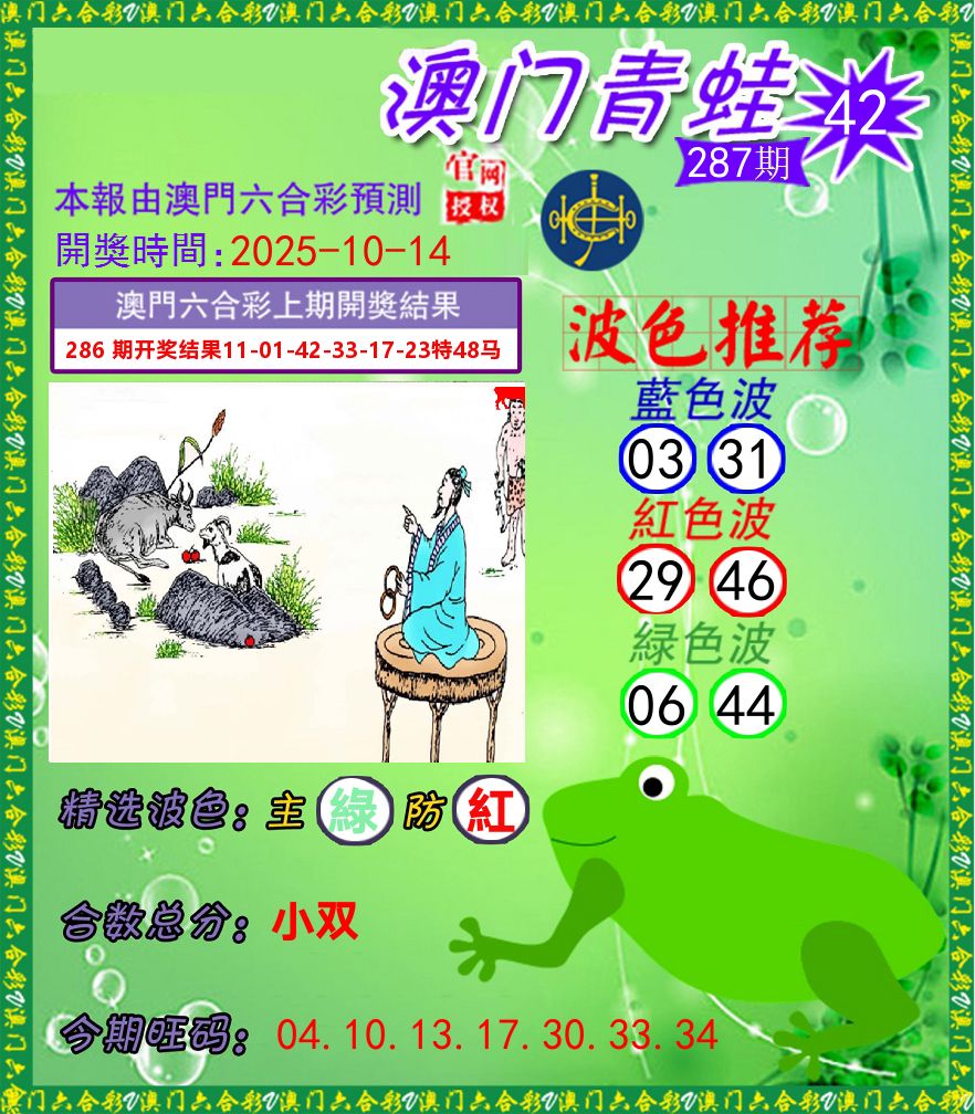 青蛙系列42 第287期