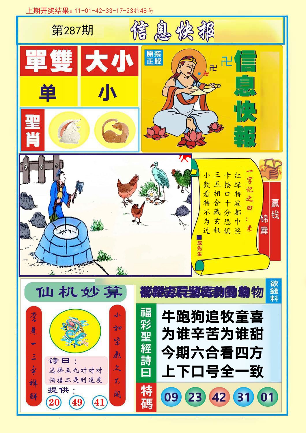 信息快报 第287期