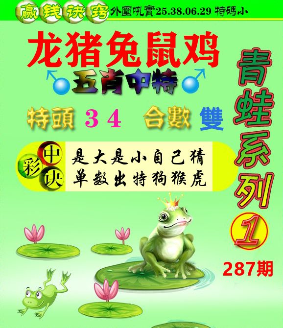 青蛙彩图 第287期