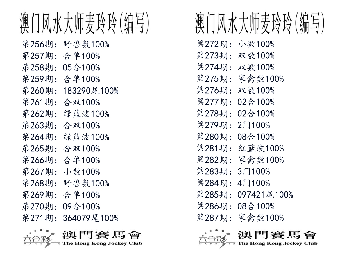 港麦大师 第287期