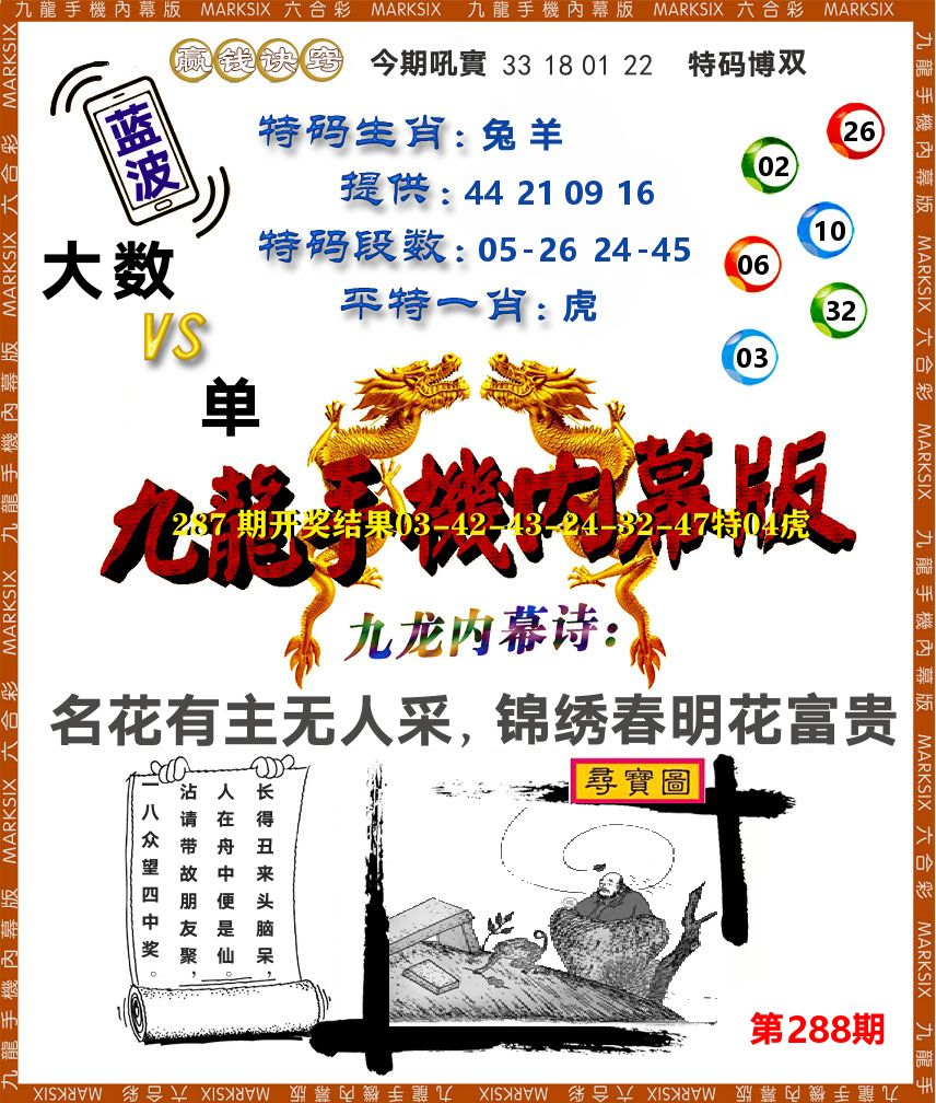 九龙手机内幕 第288期