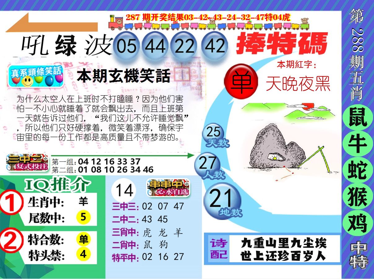 新特报 第288期