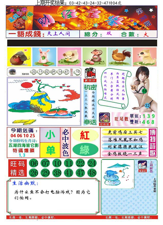 澳门财经宝鉴 第288期