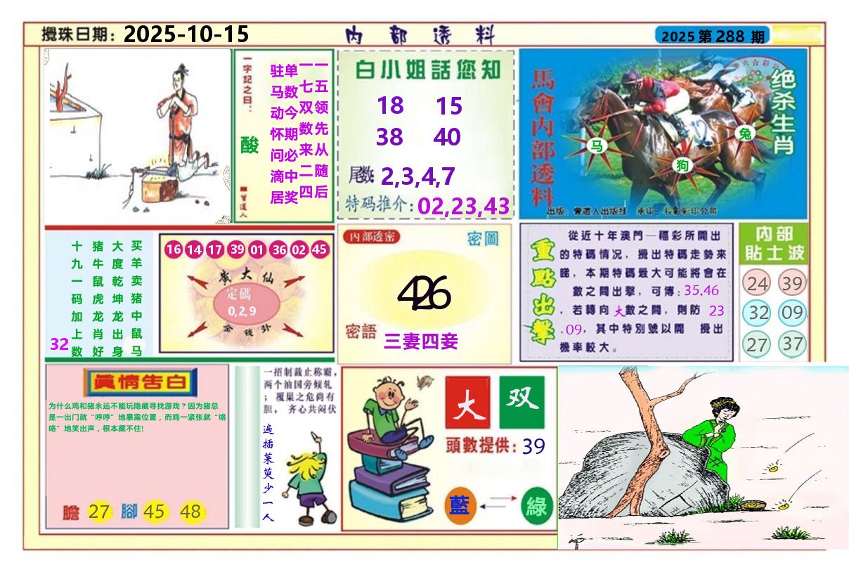 澳门内部透料A 第288期