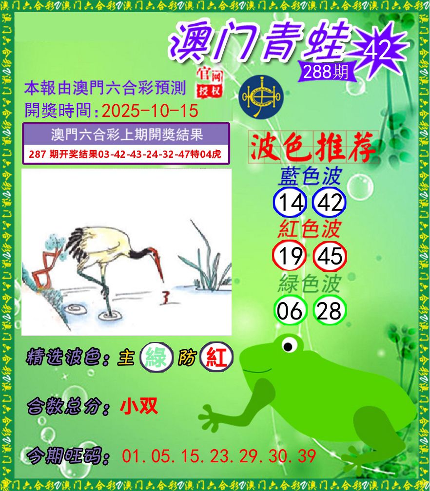 青蛙系列42 第288期