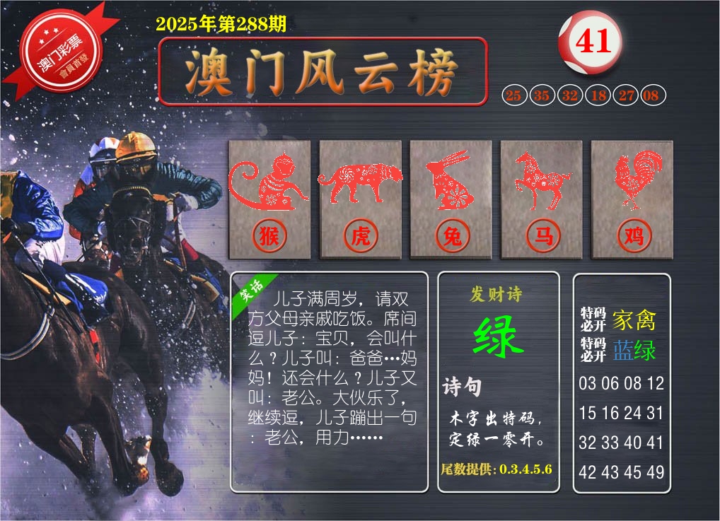 澳门风云榜 第288期