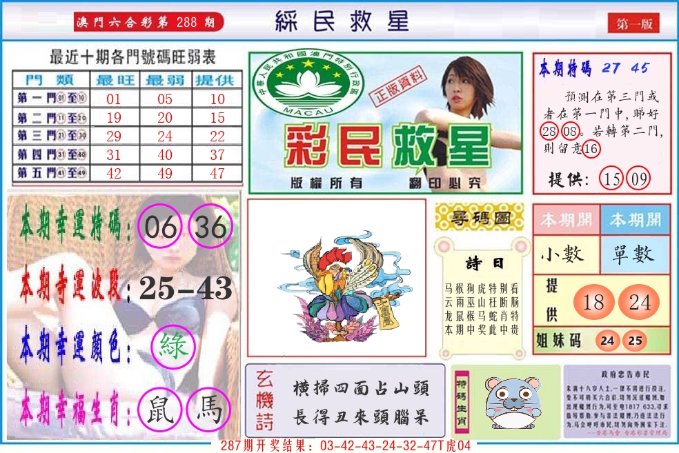 澳门彩民救星 第288期