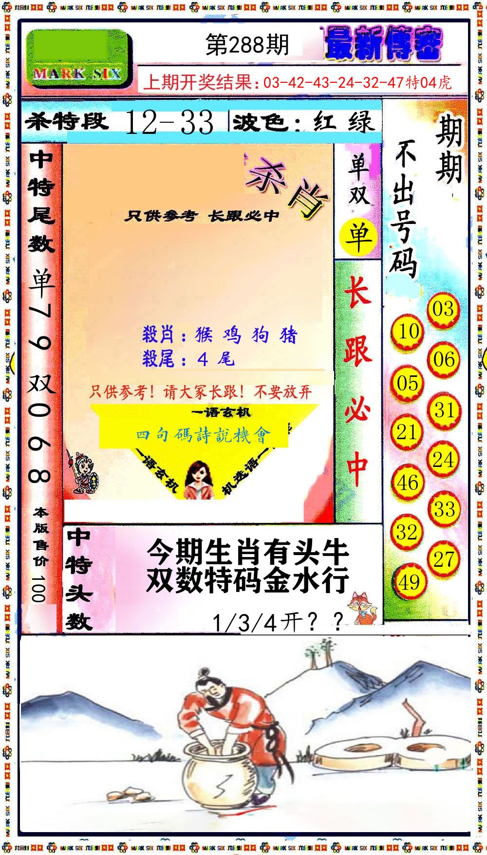 最新传密 第288期
