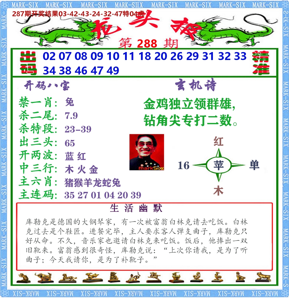 澳门龙头报 第288期