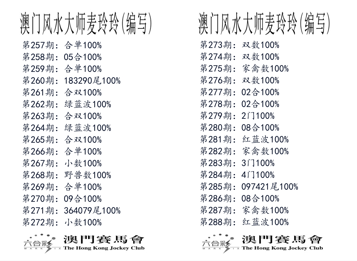 港麦大师 第288期