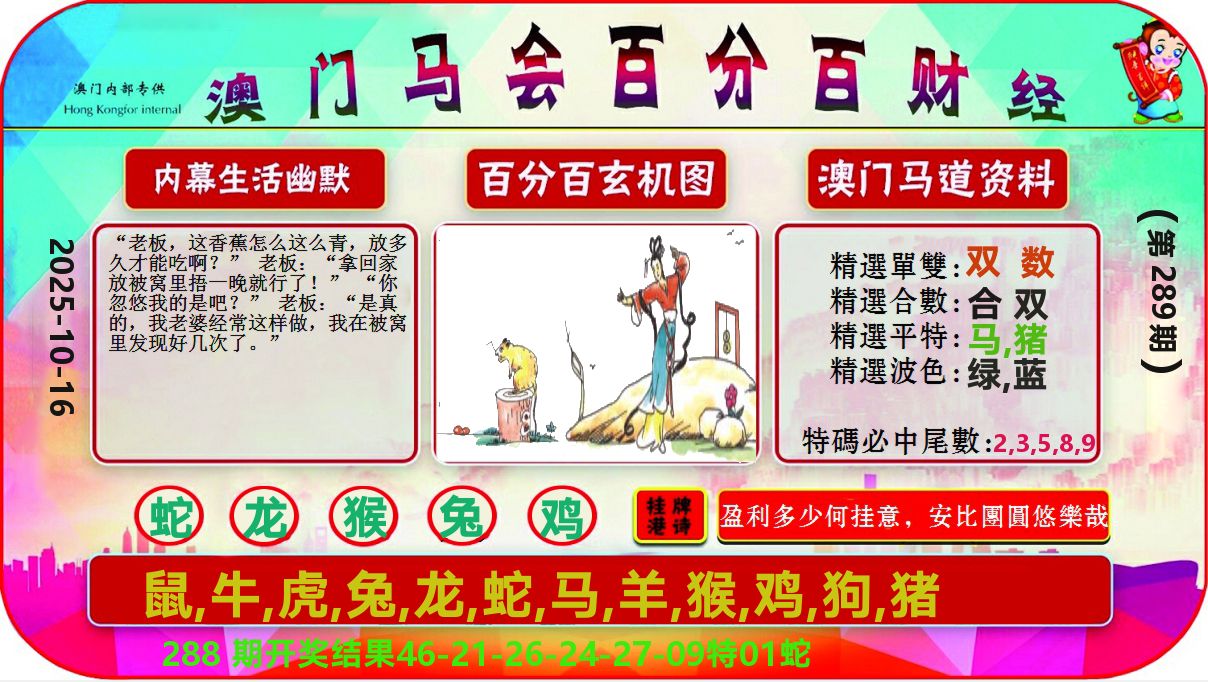 百分百财经 第289期