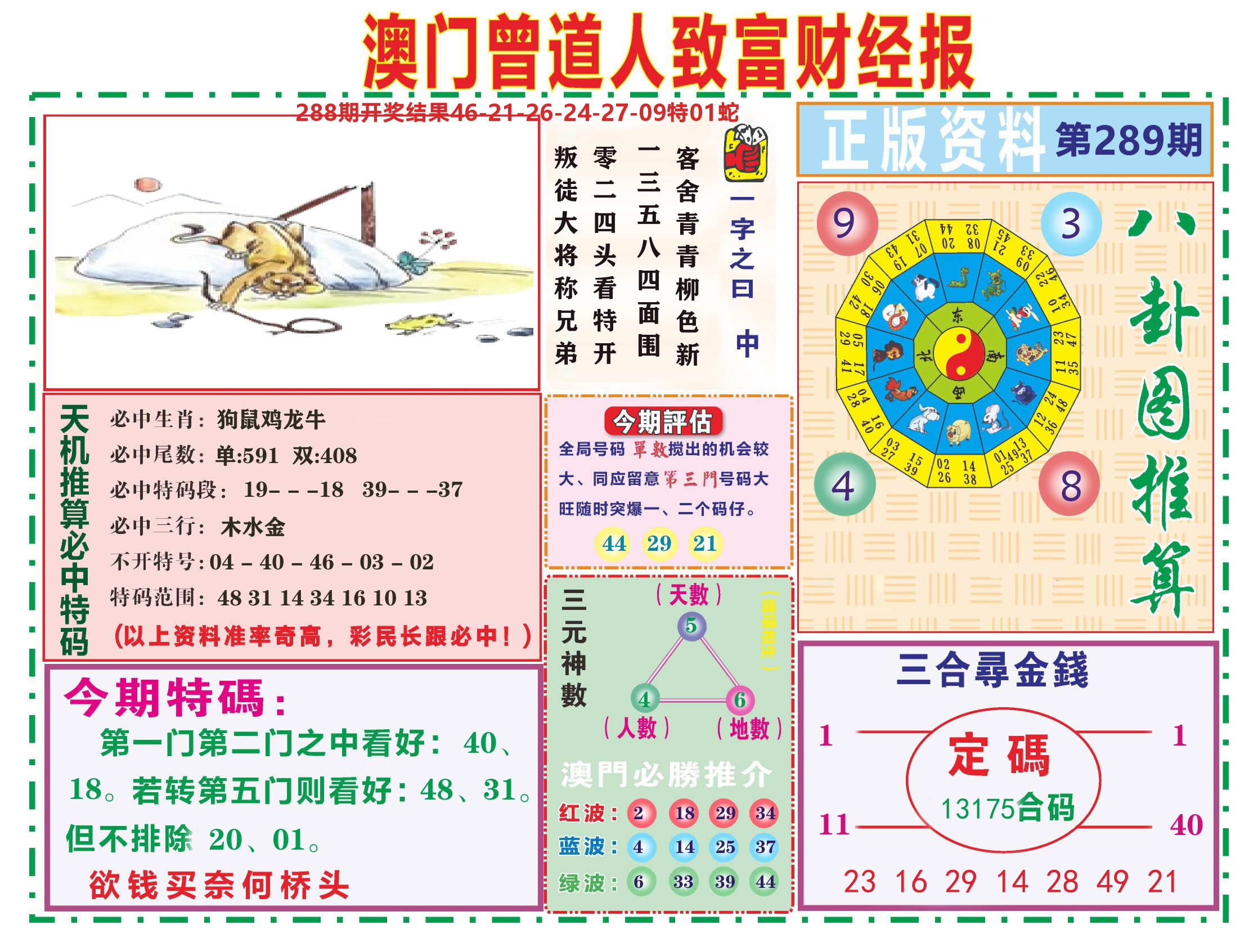 曾道人致富财经 第289期