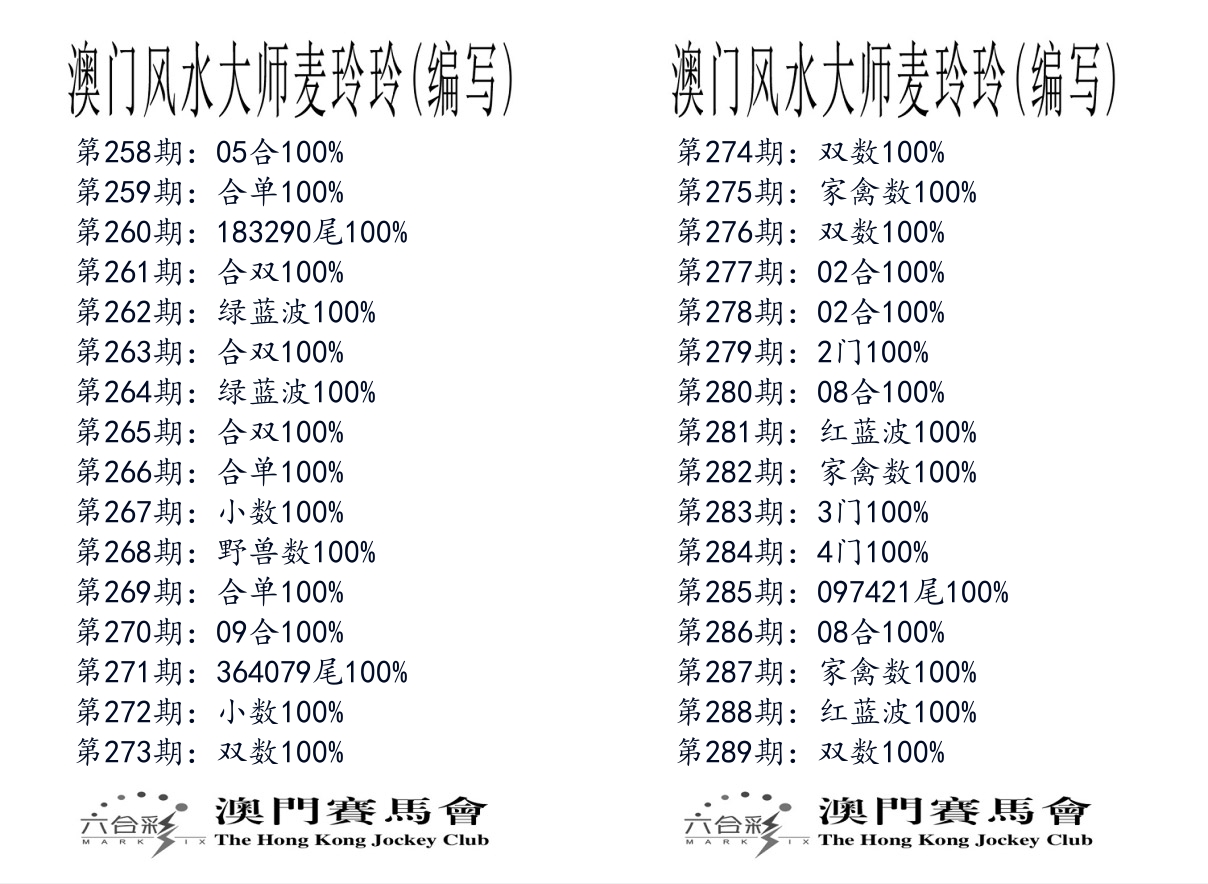 港麦大师 第289期