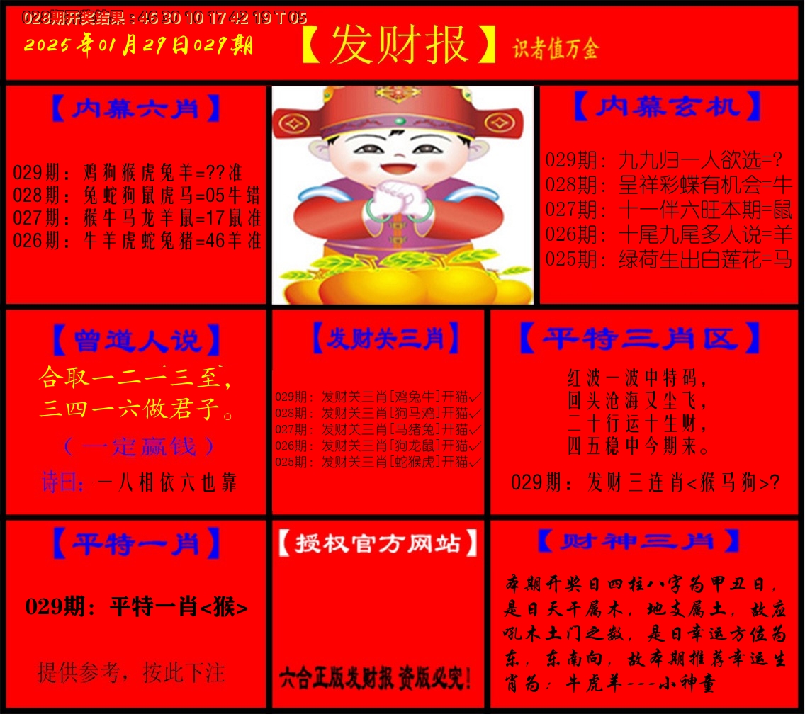 发财报 第29期