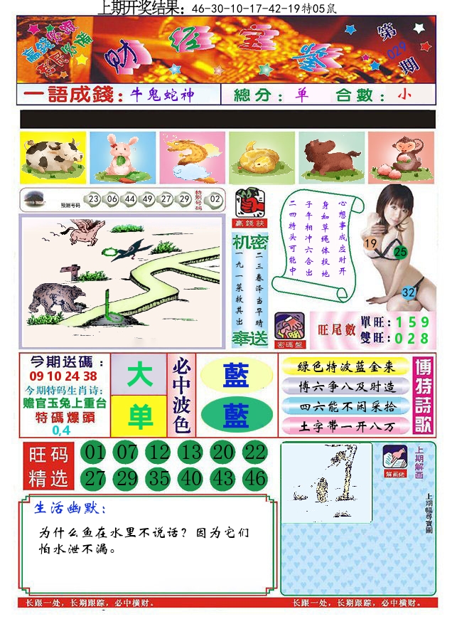 澳门财经宝鉴 第29期