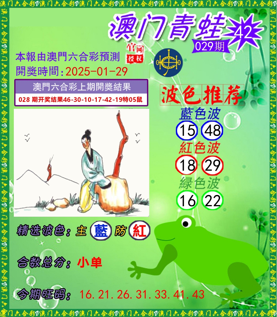 青蛙系列42 第29期