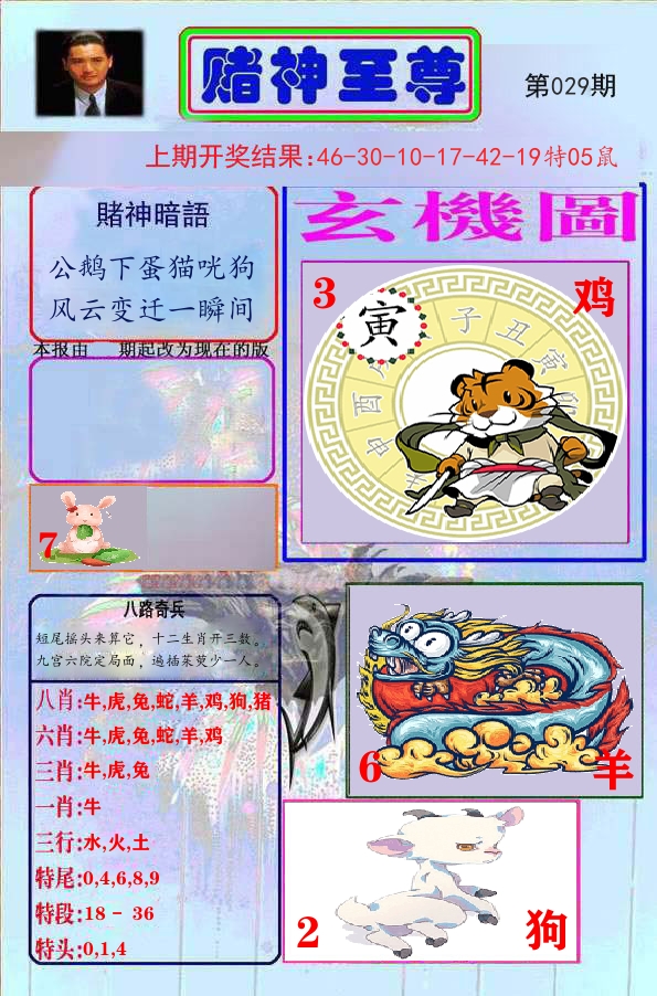 赌神至尊 第29期