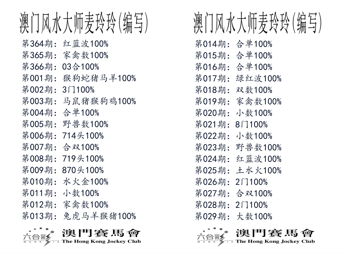 港麦大师 第29期