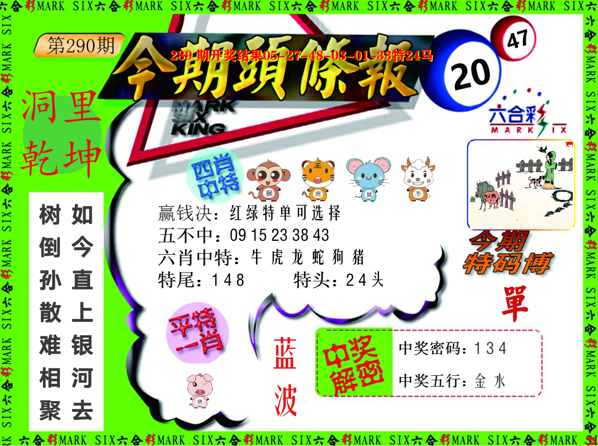 今期头条报 第290期