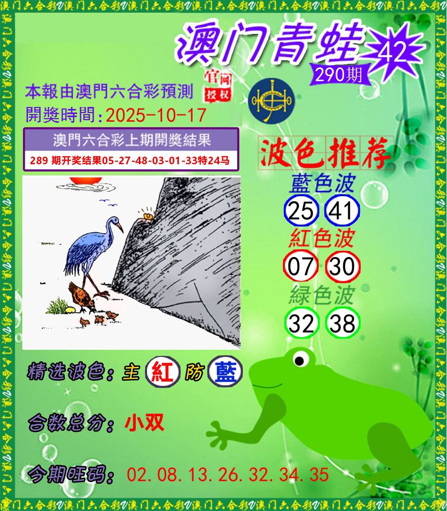 青蛙系列42 第290期