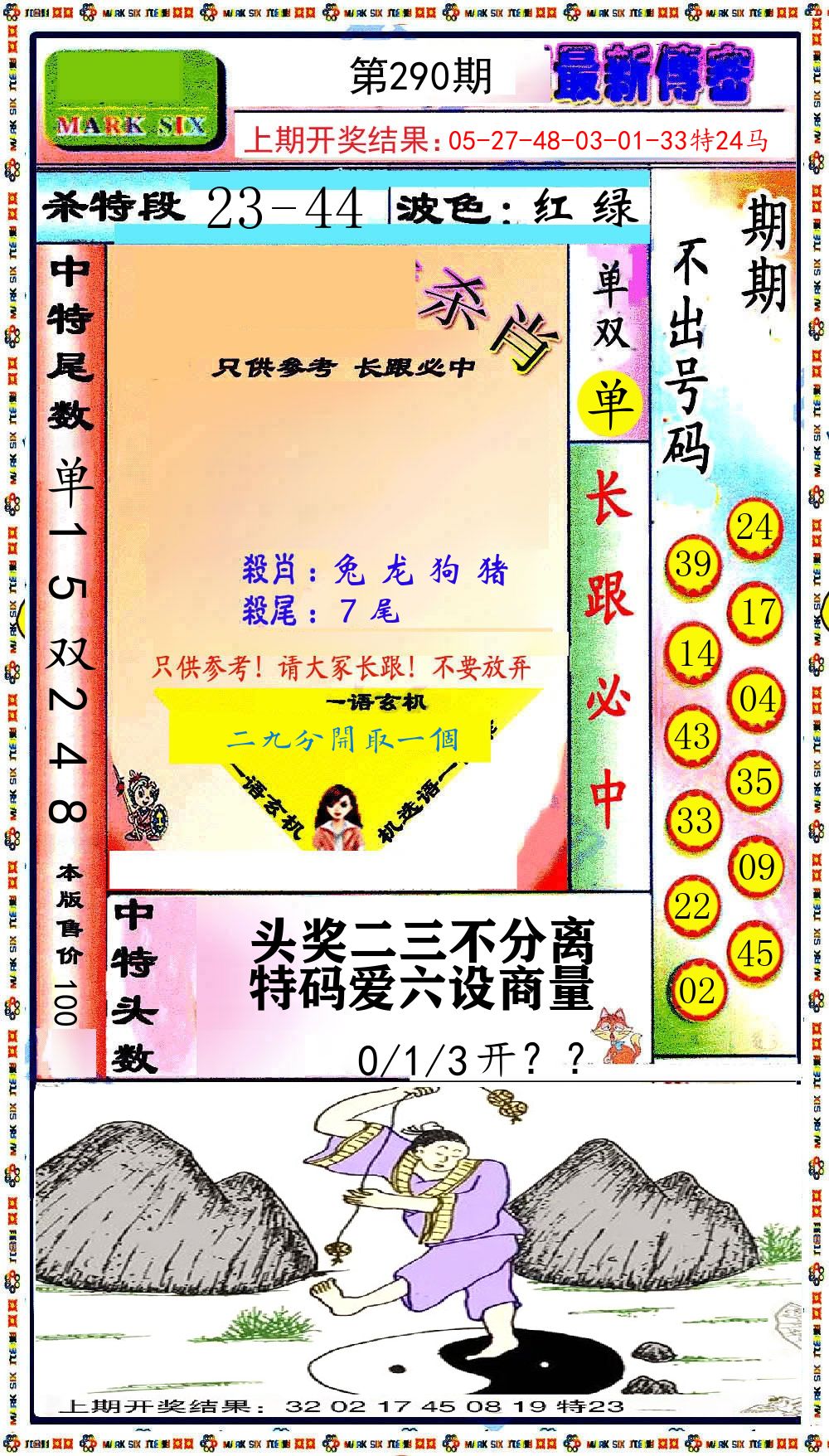 最新传密 第290期