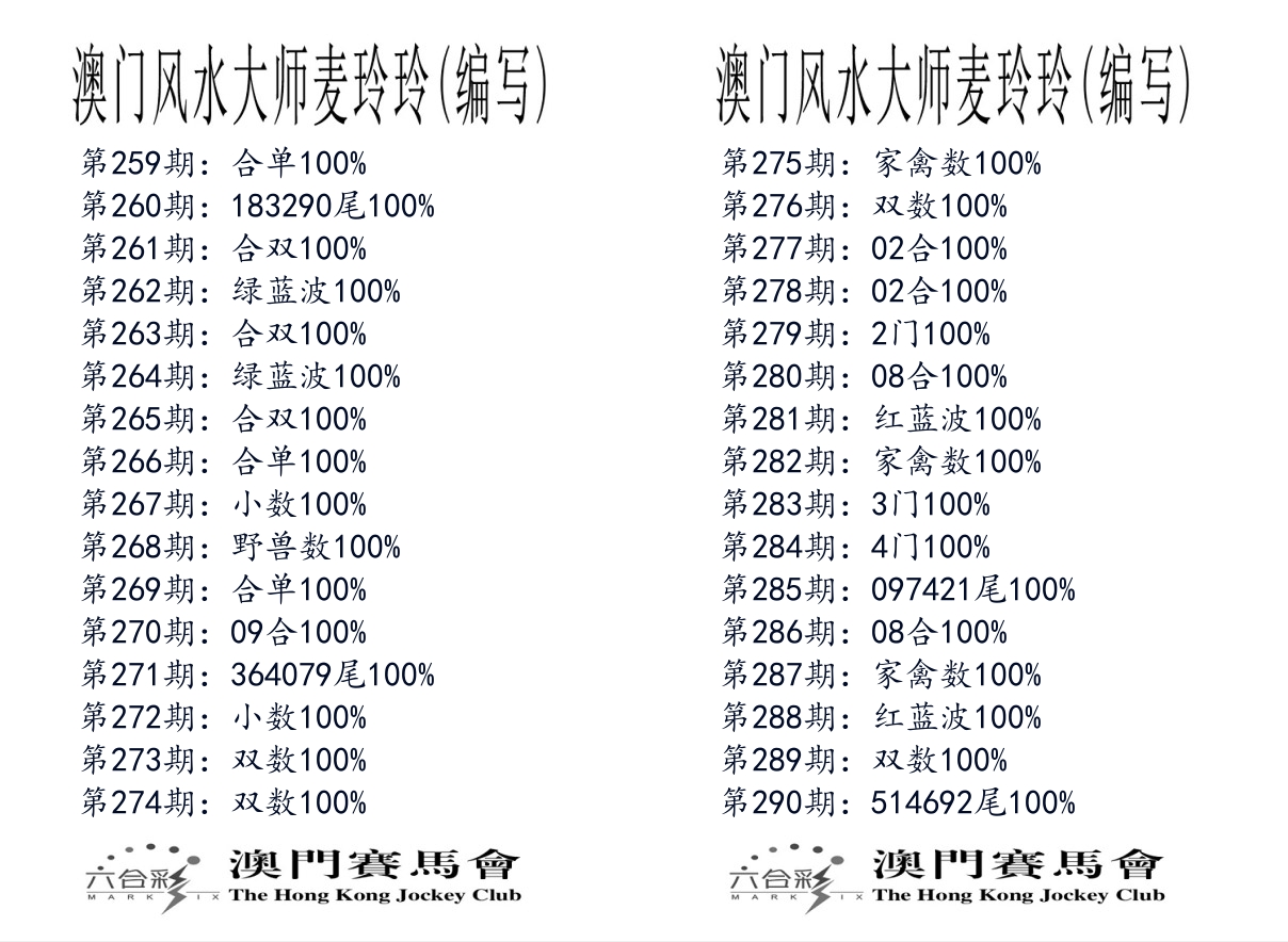 港麦大师 第290期
