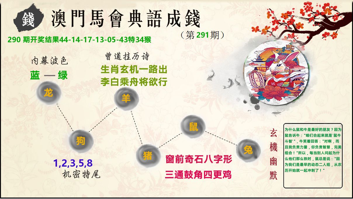 典语成钱 第291期
