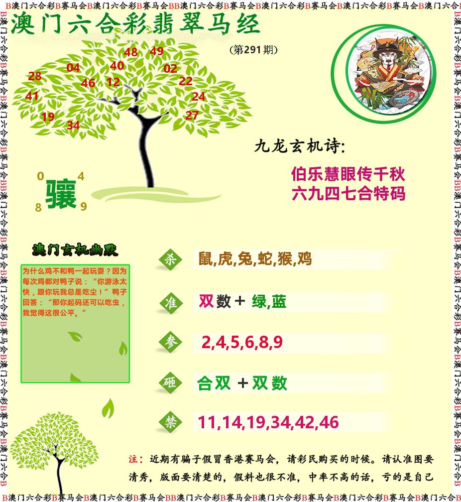 翡翠马经 第291期