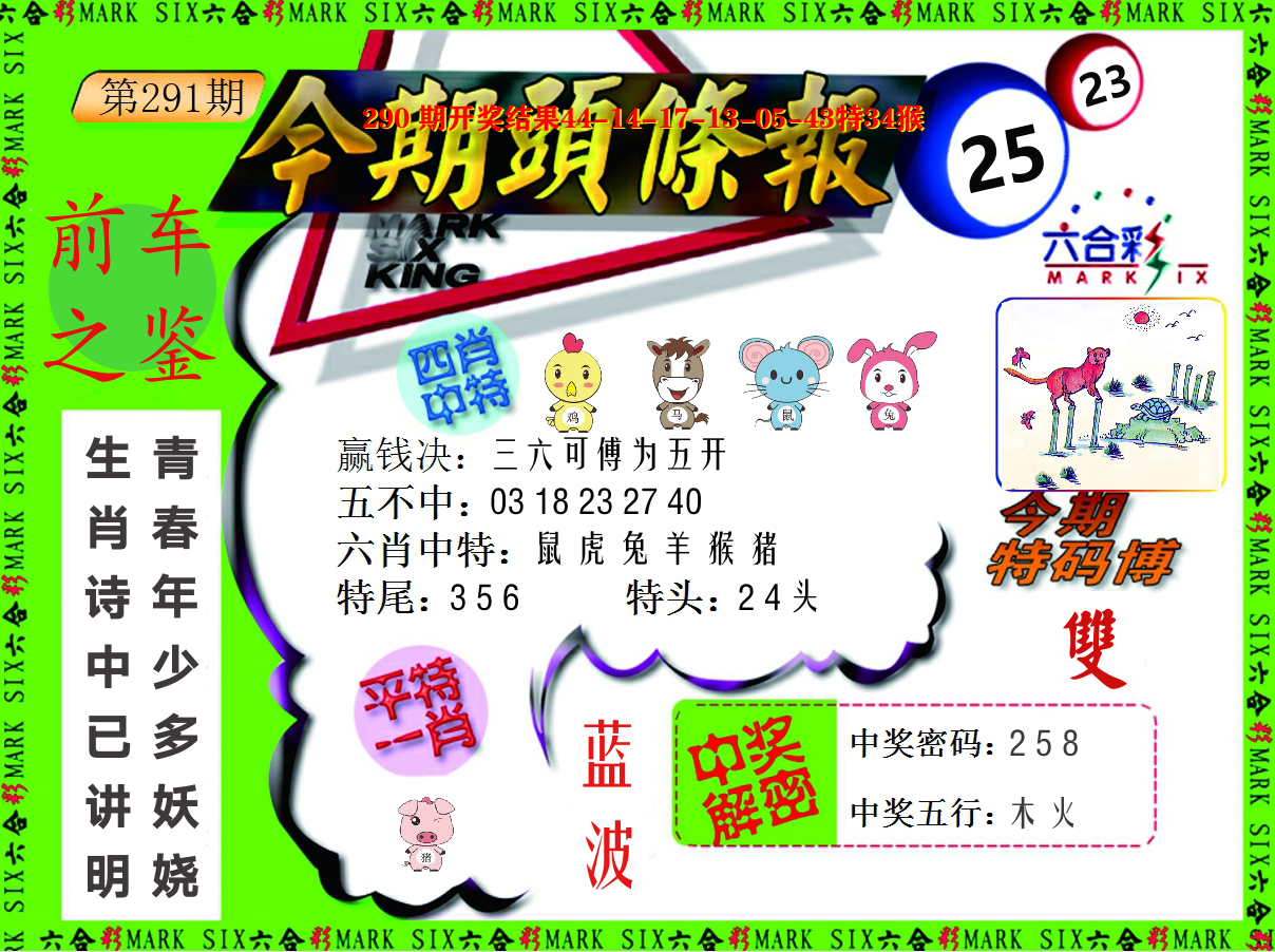 今期头条报 第291期