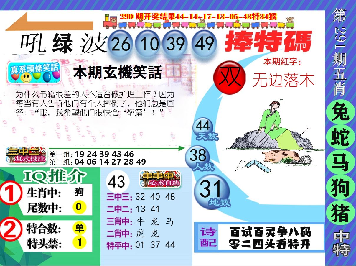 新特报 第291期