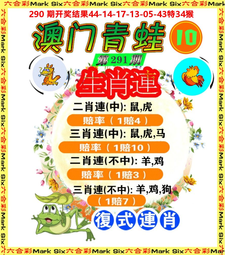 青蛙系列10 第291期