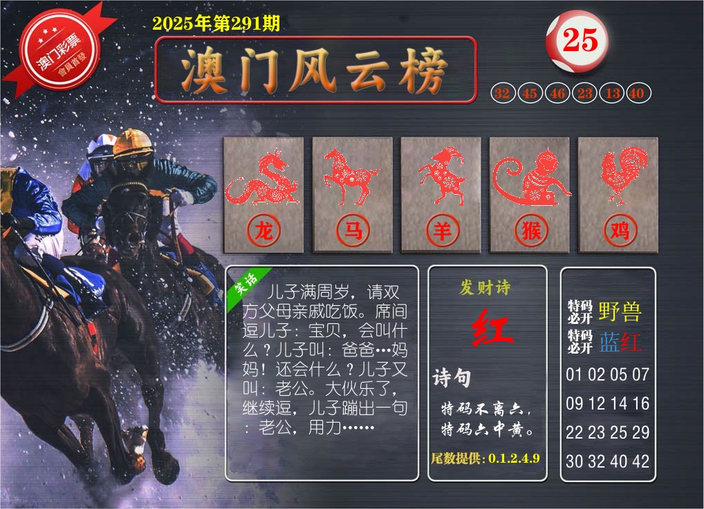 澳门风云榜 第291期