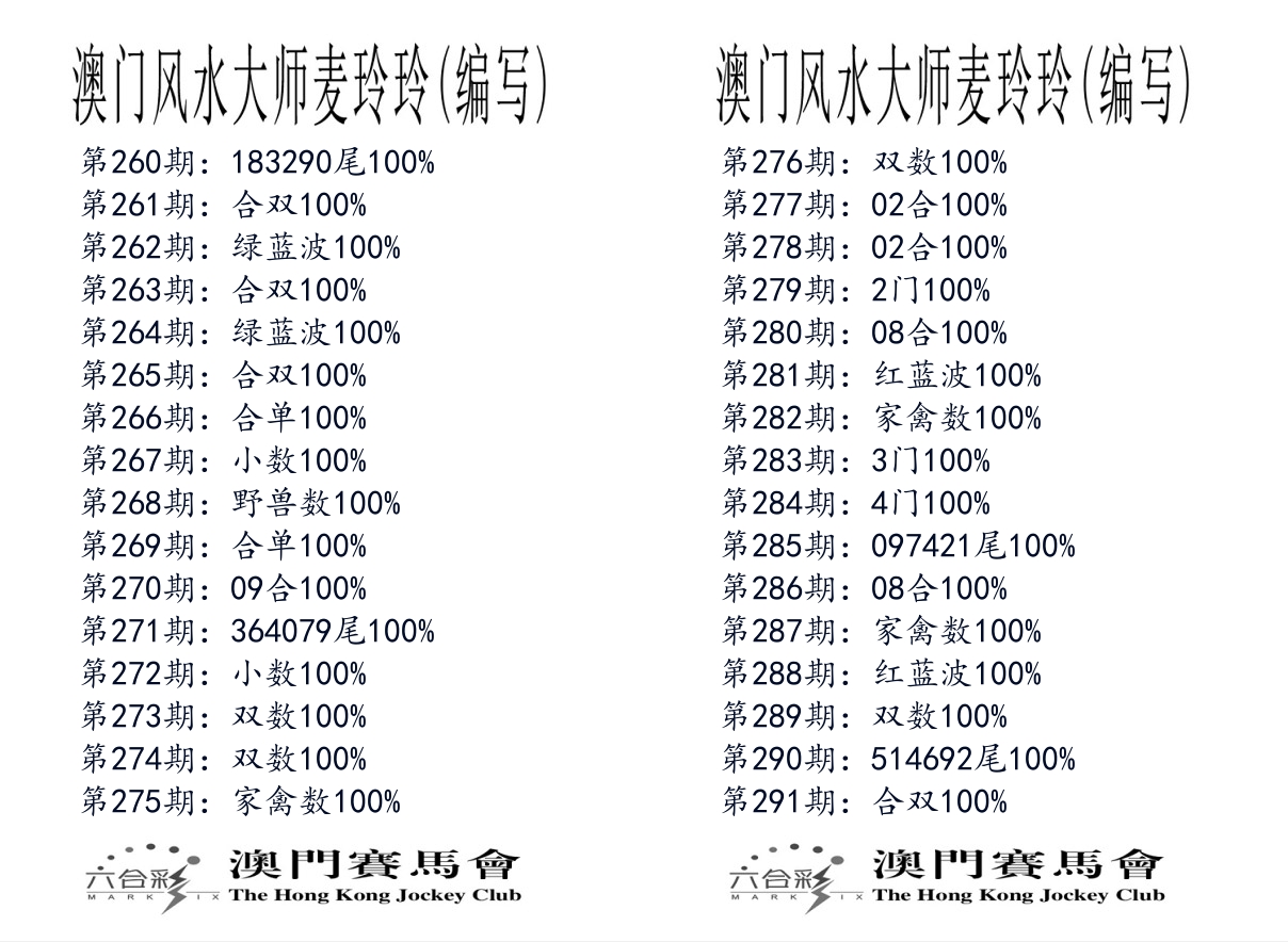 港麦大师 第291期