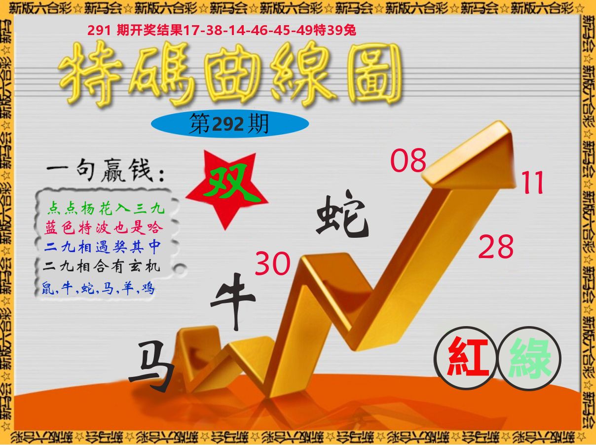 特码曲线图 第292期