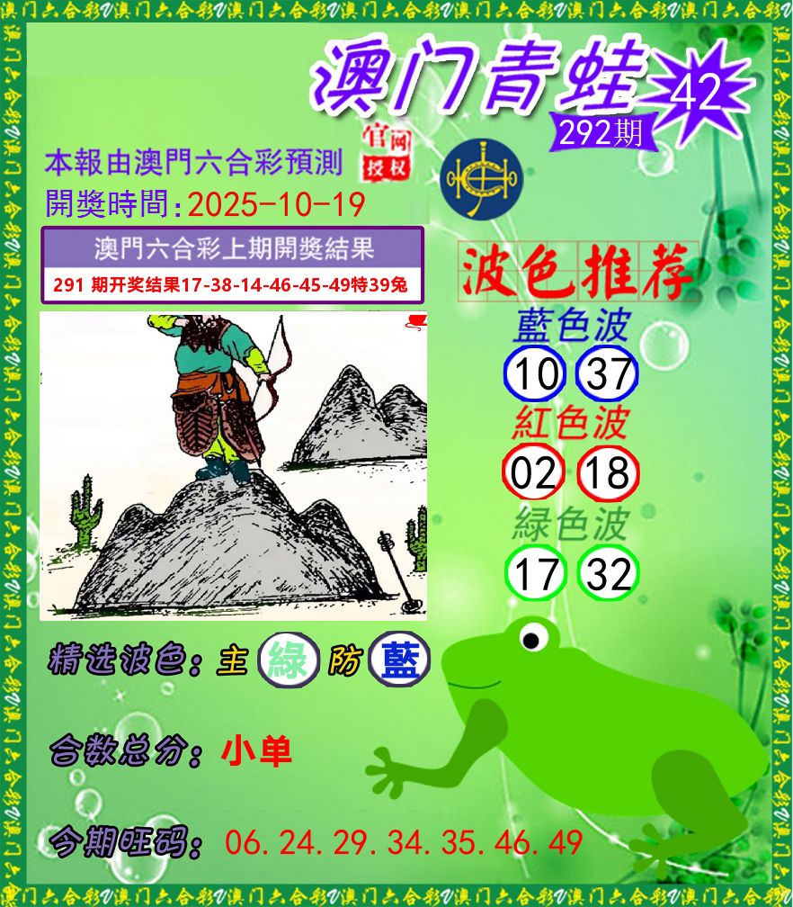 青蛙系列42 第292期
